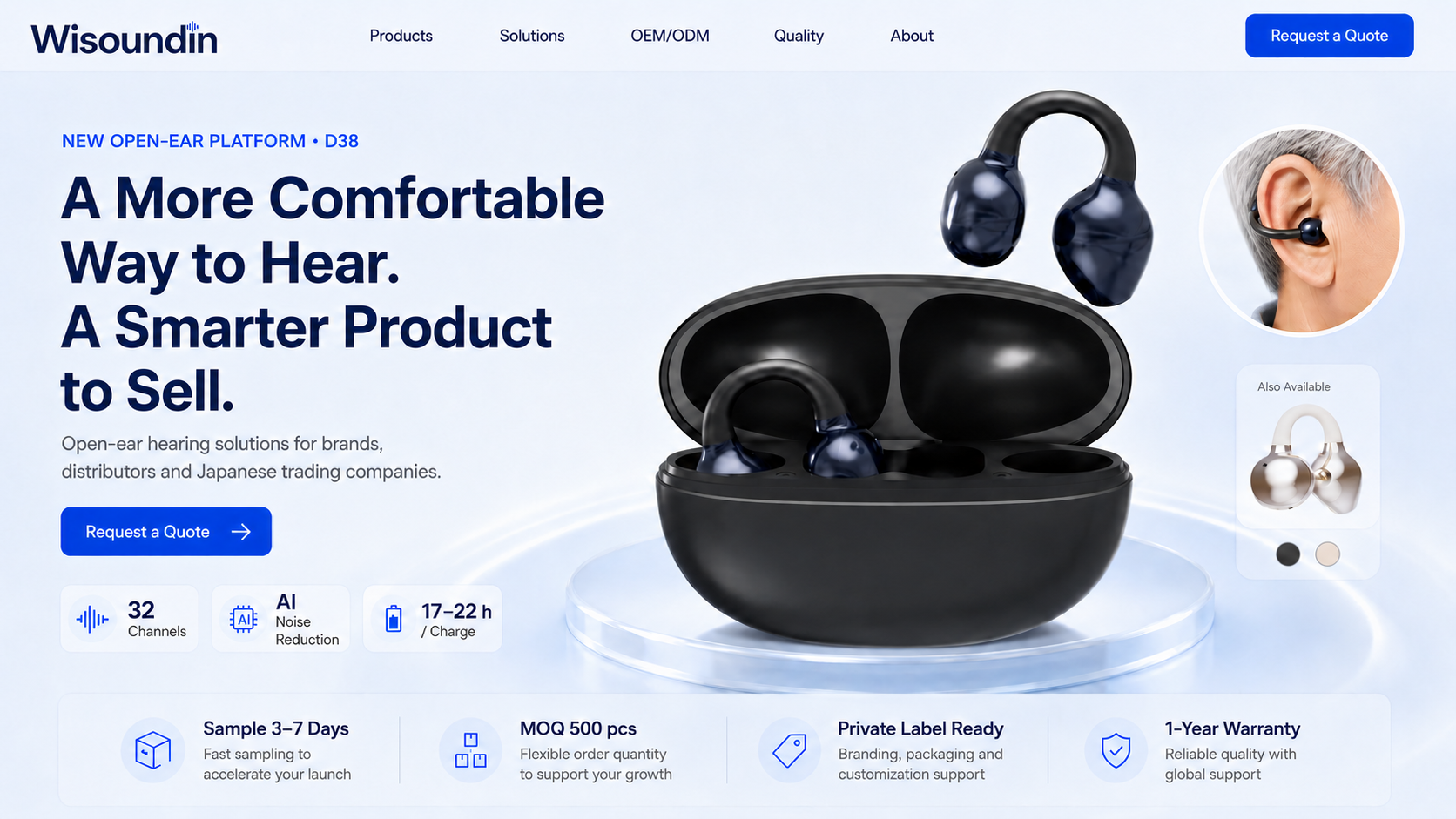 Wisoundin D38 open-ear hearing solution homepage introduction