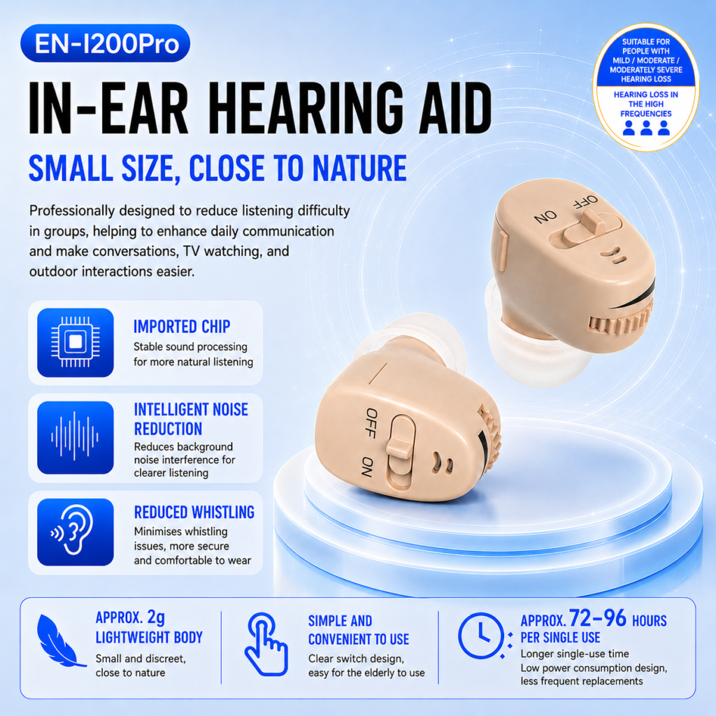 I200Pro In‑The-Ear Hearing Aid
