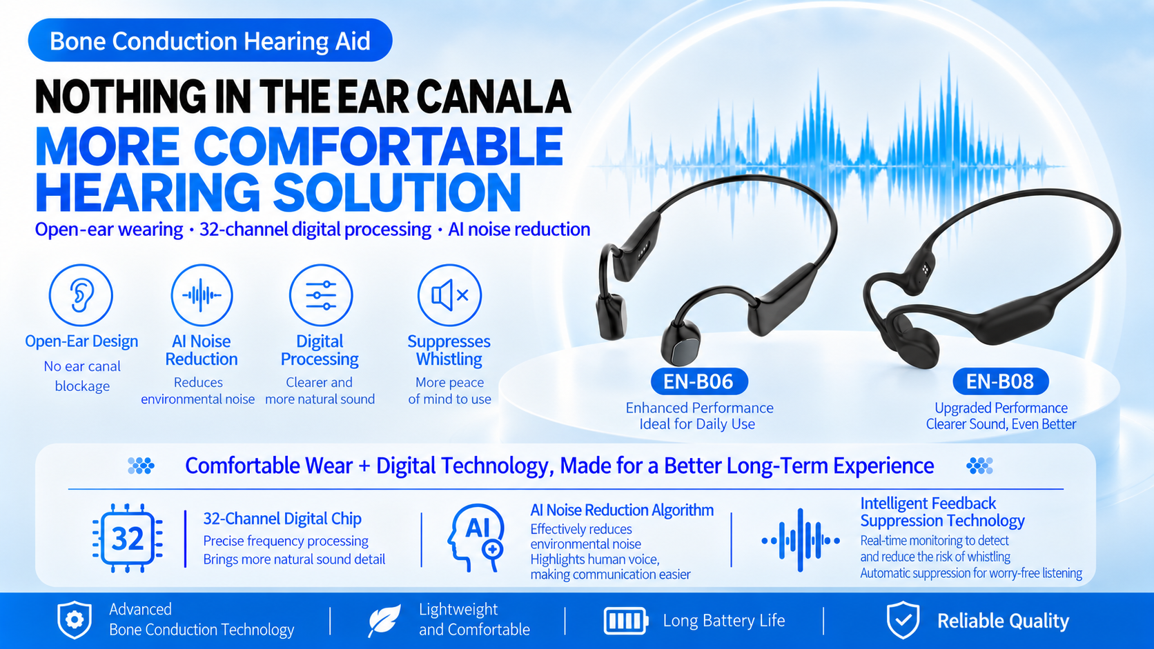Bone Conduction Hearing Aid