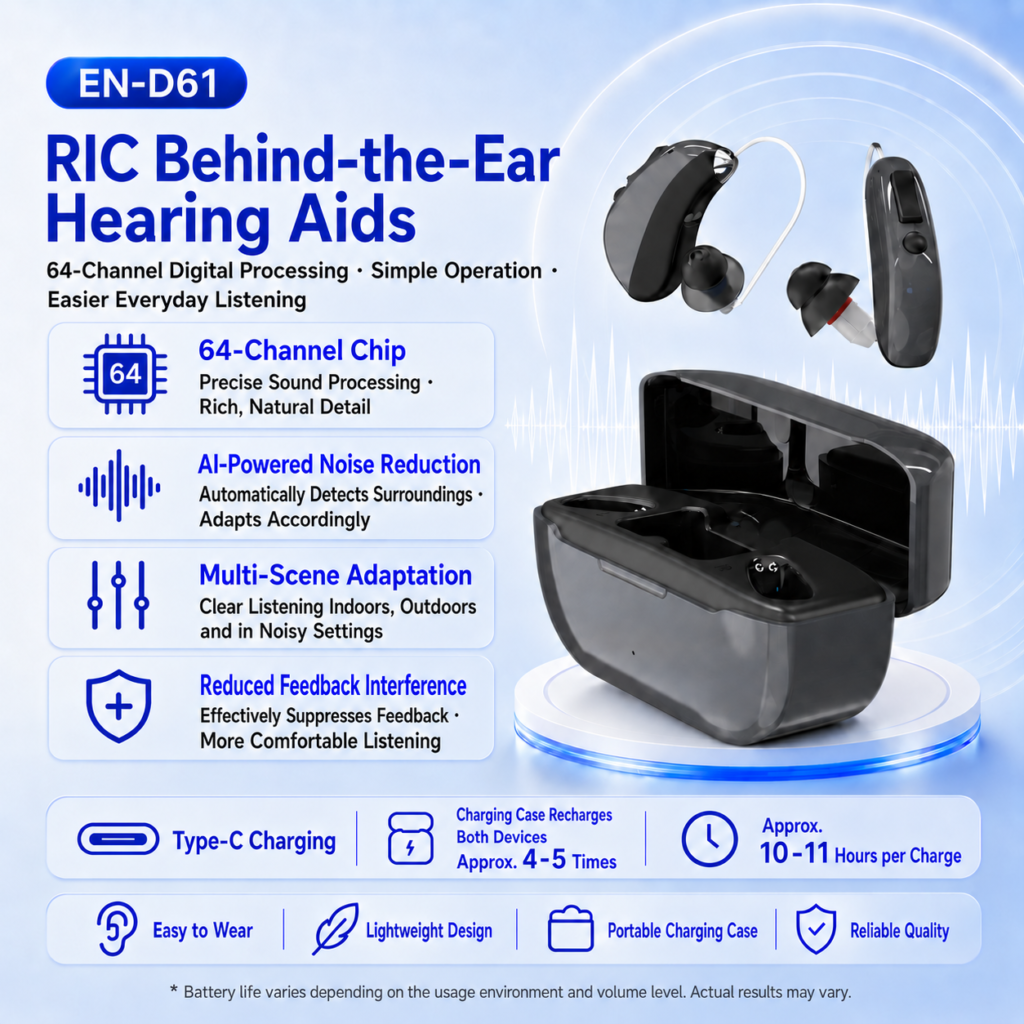 D61 RIC Hearing Aid